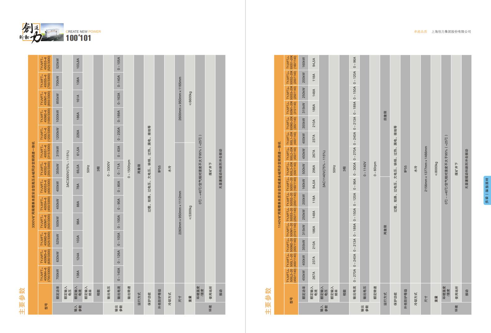 公(gōng)司宣傳(chuan)冊(圖52)